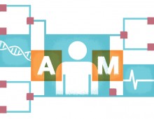 Pharma Design